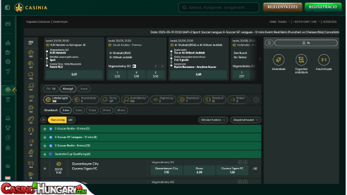 Casinia Kaszinó Sportfogadás