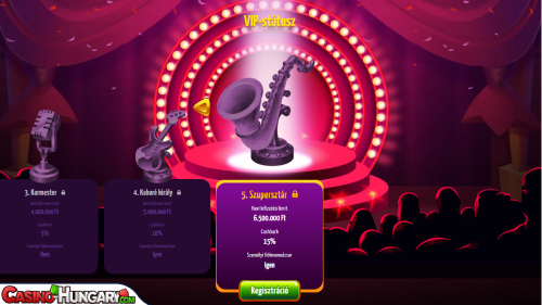 Joker8 Kaszinó VIP program