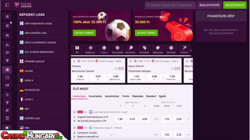 Malina Kaszinó Sportfogadás