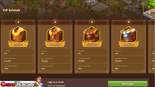 My Empire Kaszinó VIP program