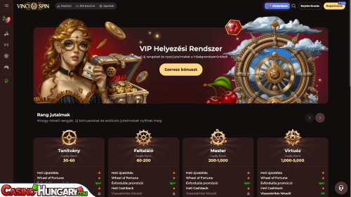 VinciSpin Kaszinó VIP program