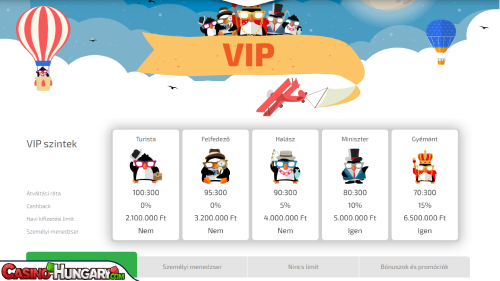 BoaBoa Kaszinó VIP program
