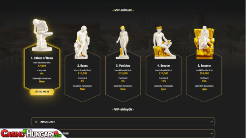 Casinoly Kaszinó VIP program