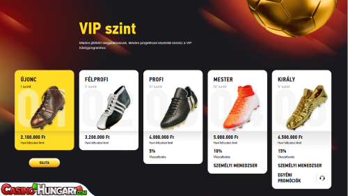 FezBet Kaszinó VIP program