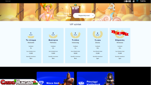 Librabet Kaszinó VIP program
