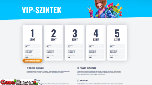 OhMySpins Kaszinó VIP program