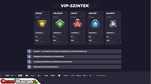 PowBet Kaszinó VIP program