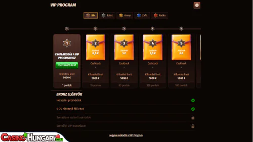 westace kaszinó vip program